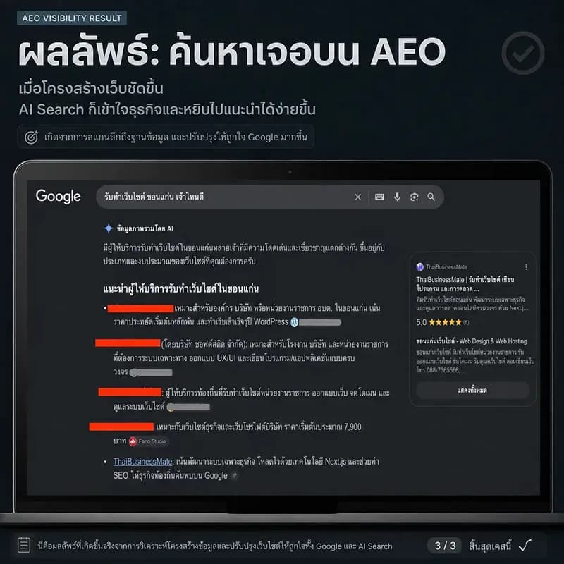 บริการดูแล SEO, AEO และ GEO รายเดือน ปรับโครงสร้างเว็บติดหน้าแรก Google และ AI Search - image 2