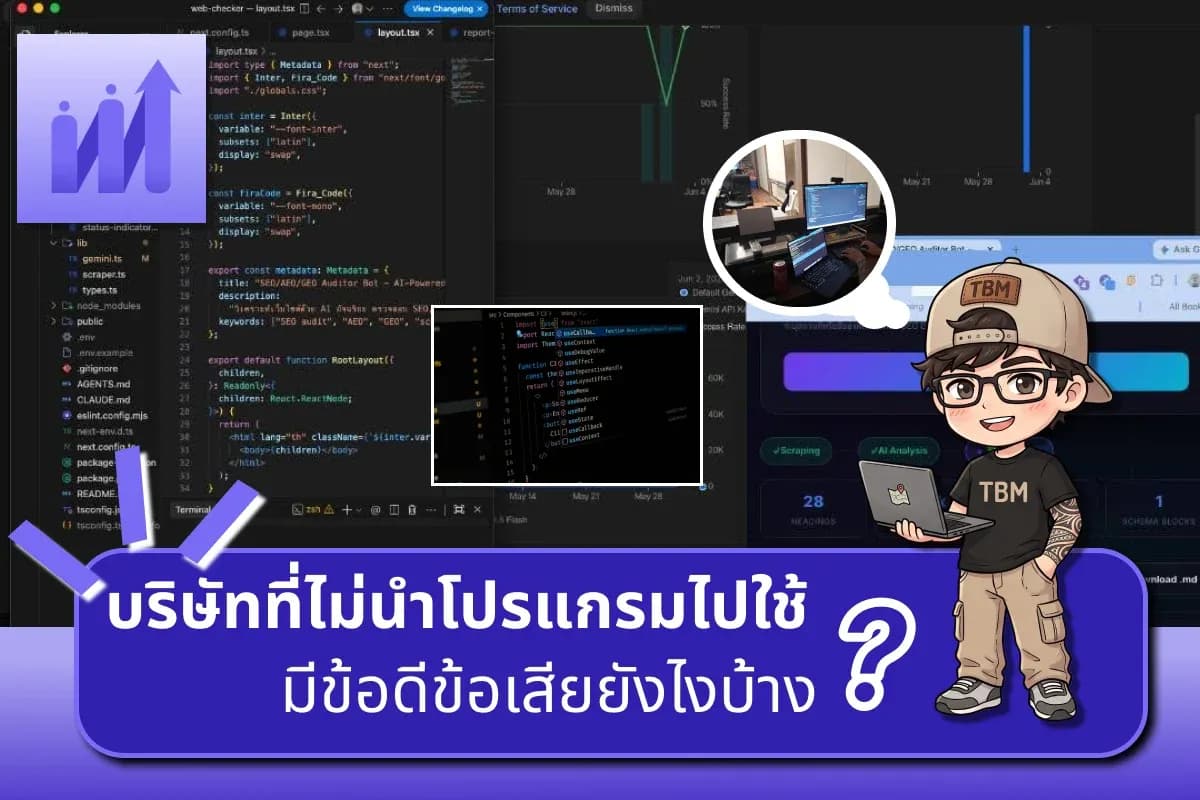 บริษัทที่ไม่นำโปรแกรมไปใช้ มีข้อดีข้อเสียยังไงบ้าง ?